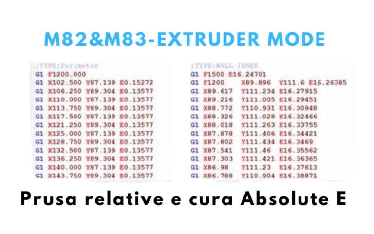 G-code to Turn on Extruder Temperature: A Comprehensive Guide - Jieya