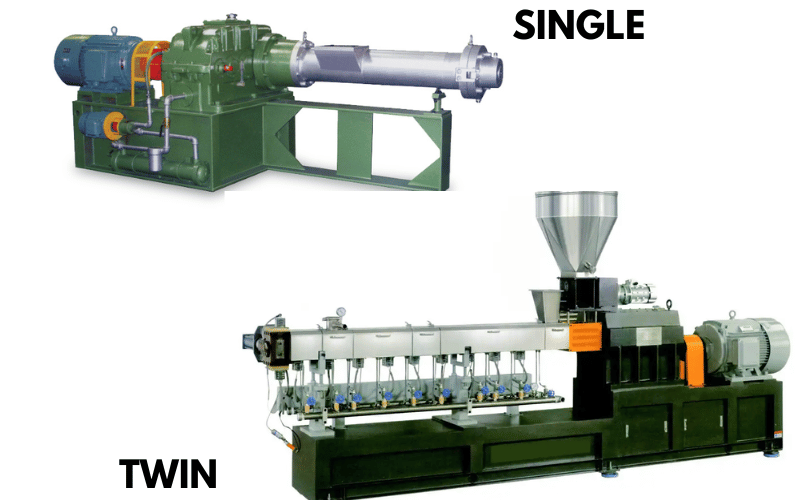 Single Screw vs. Twin Screw Extruders